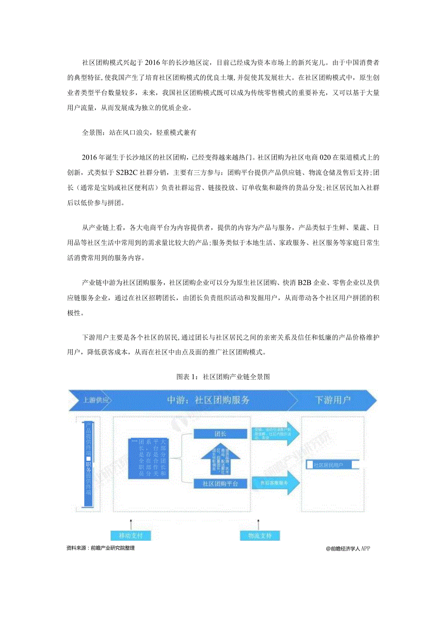 中国社区团购产业全景图谱(市场现状、竞争格局、发展趋势).docx_第2页