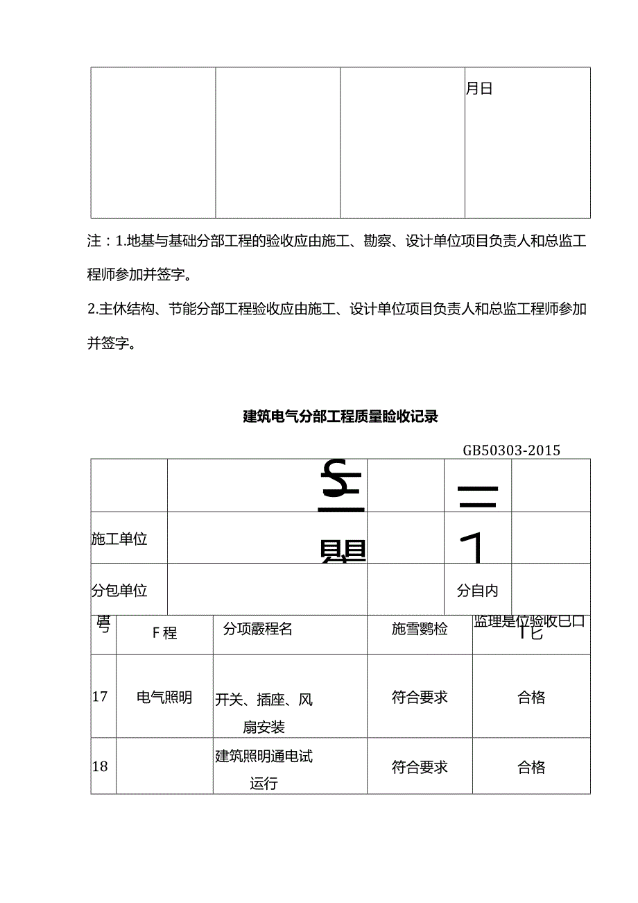 2023年GB50303-2015建筑电气分部工程质量验收全套记录表.docx_第3页