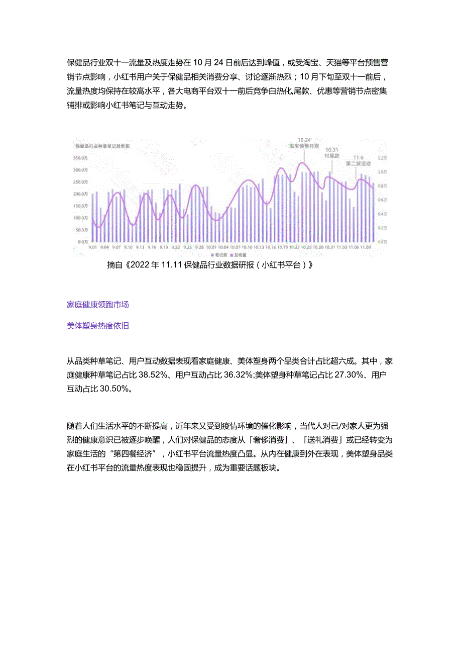 11.11保健品行业研报｜互动热度破亿如何把握流量新风口？.docx_第3页