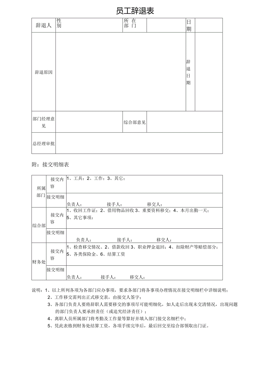 【表格】xxx公司员工辞退表.docx_第1页