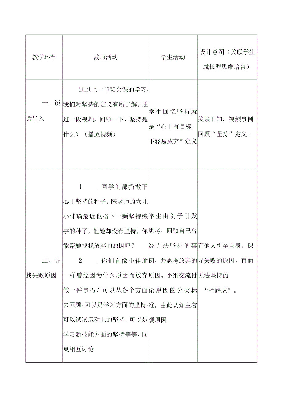 《坚持很苦坚持很酷》小学班会教案.docx_第2页