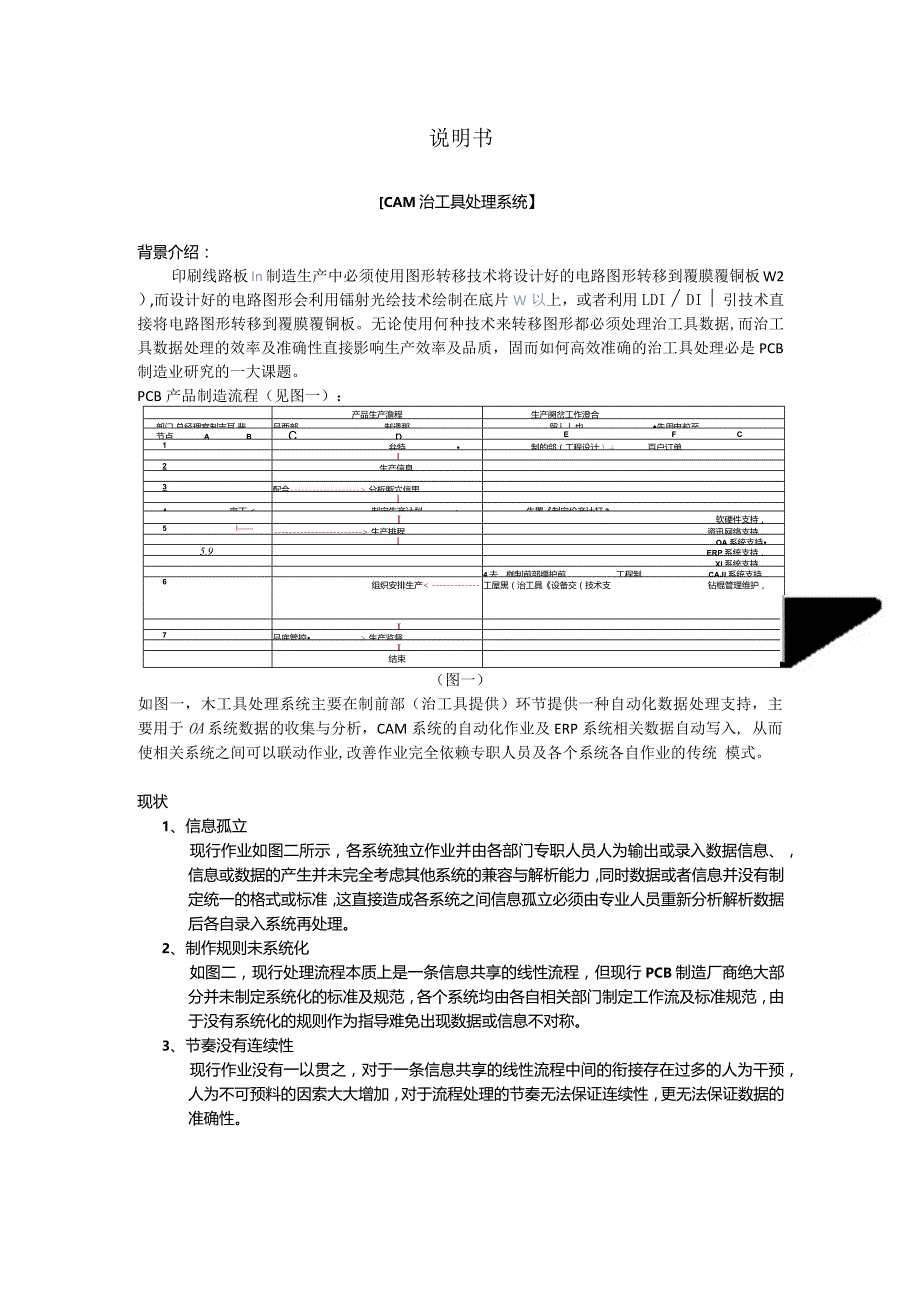 PCB制造业工程CAM绘片数据自动处理系统方案.docx_第1页