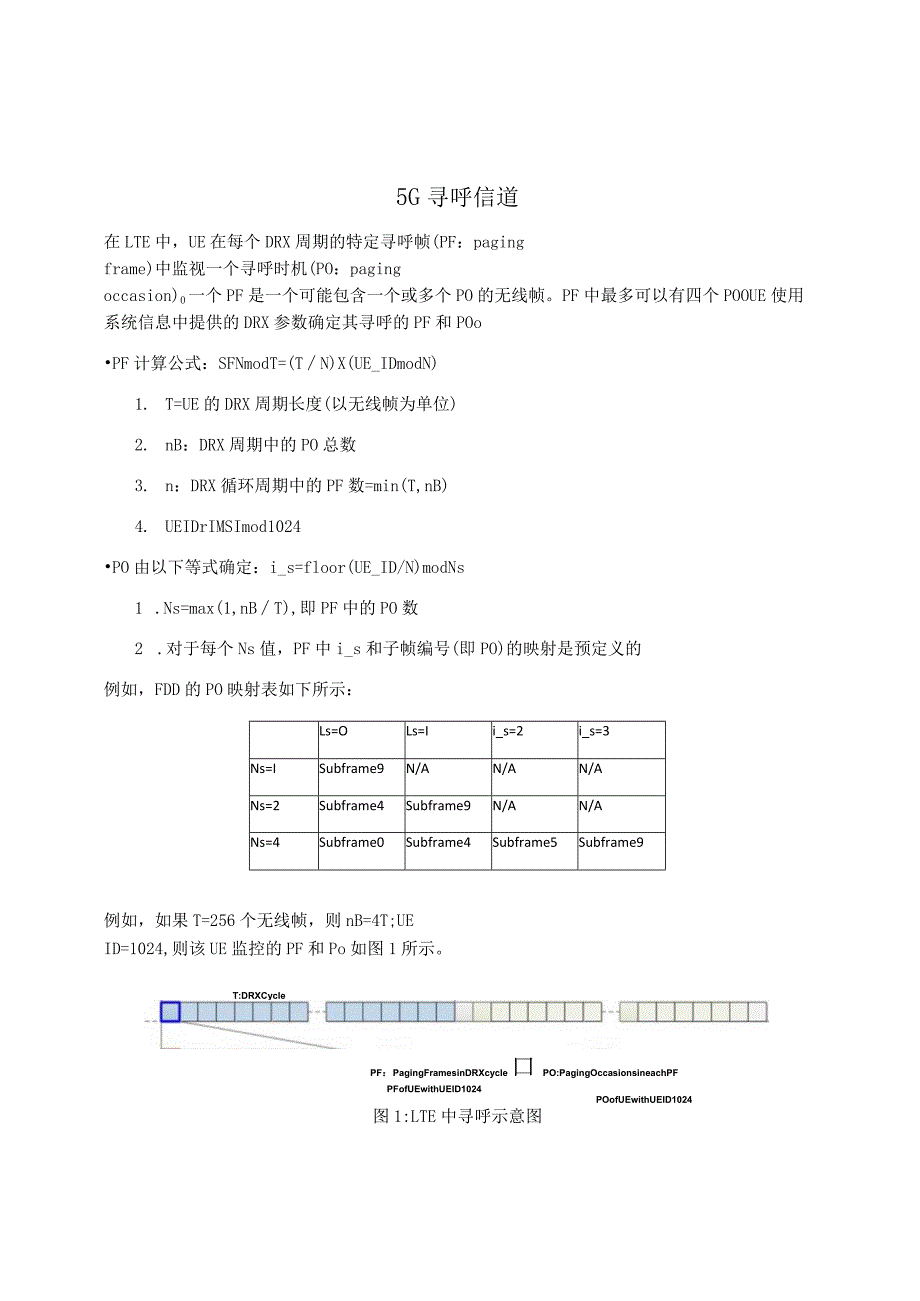 816-5G寻呼信道.docx_第1页