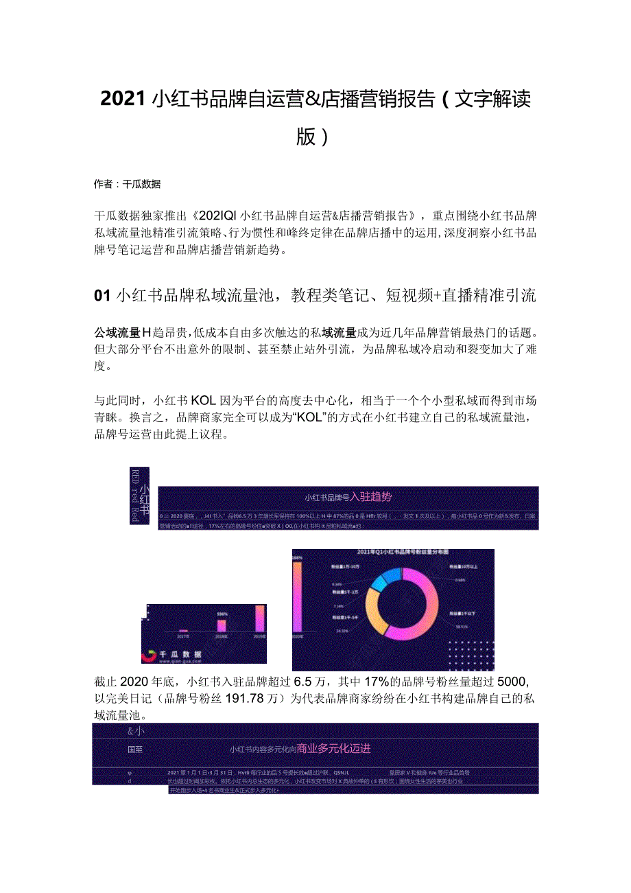 2021小红书品牌自运营&店播营销报告（文字解读版）.docx_第1页