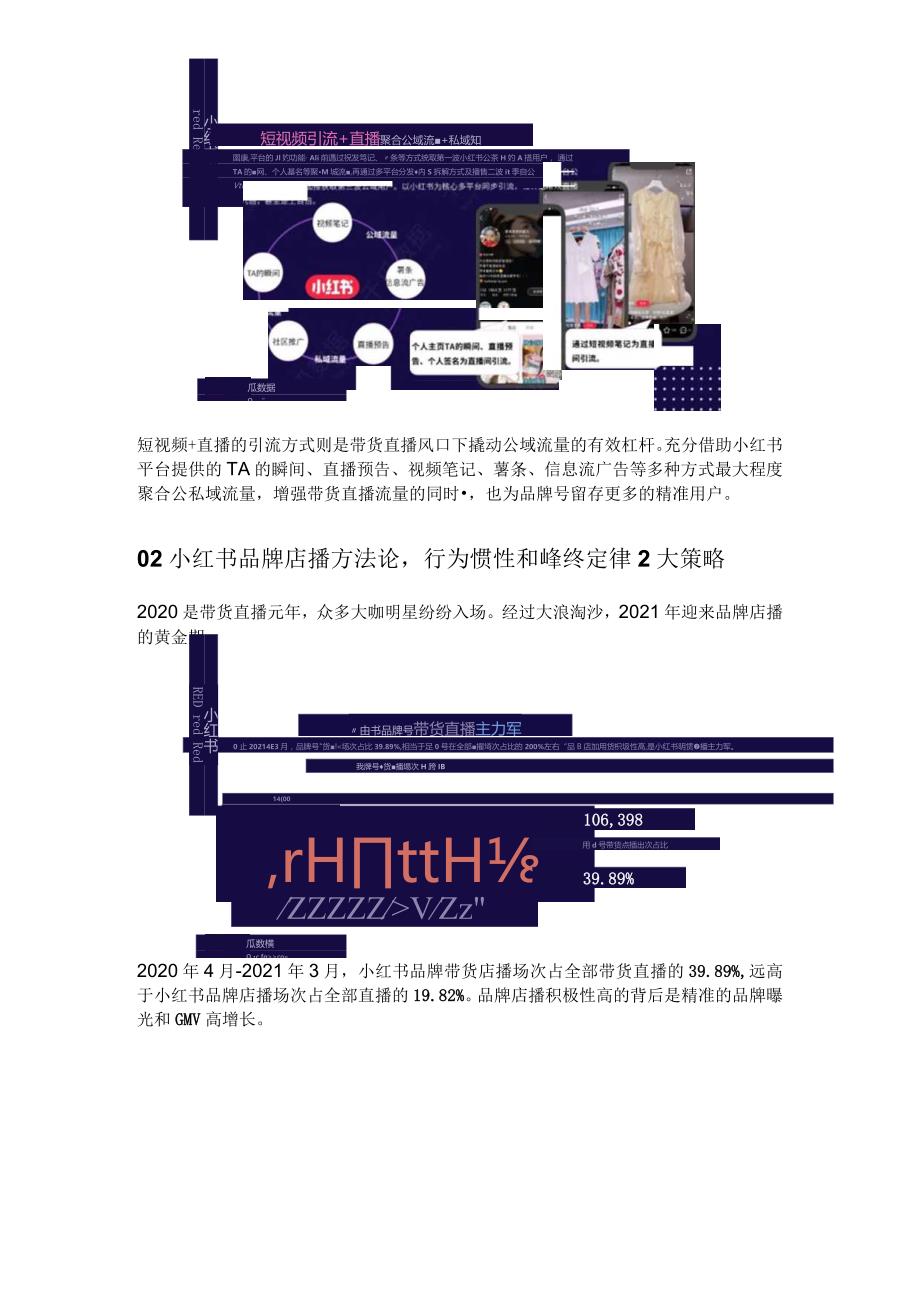 2021小红书品牌自运营&店播营销报告（文字解读版）.docx_第3页