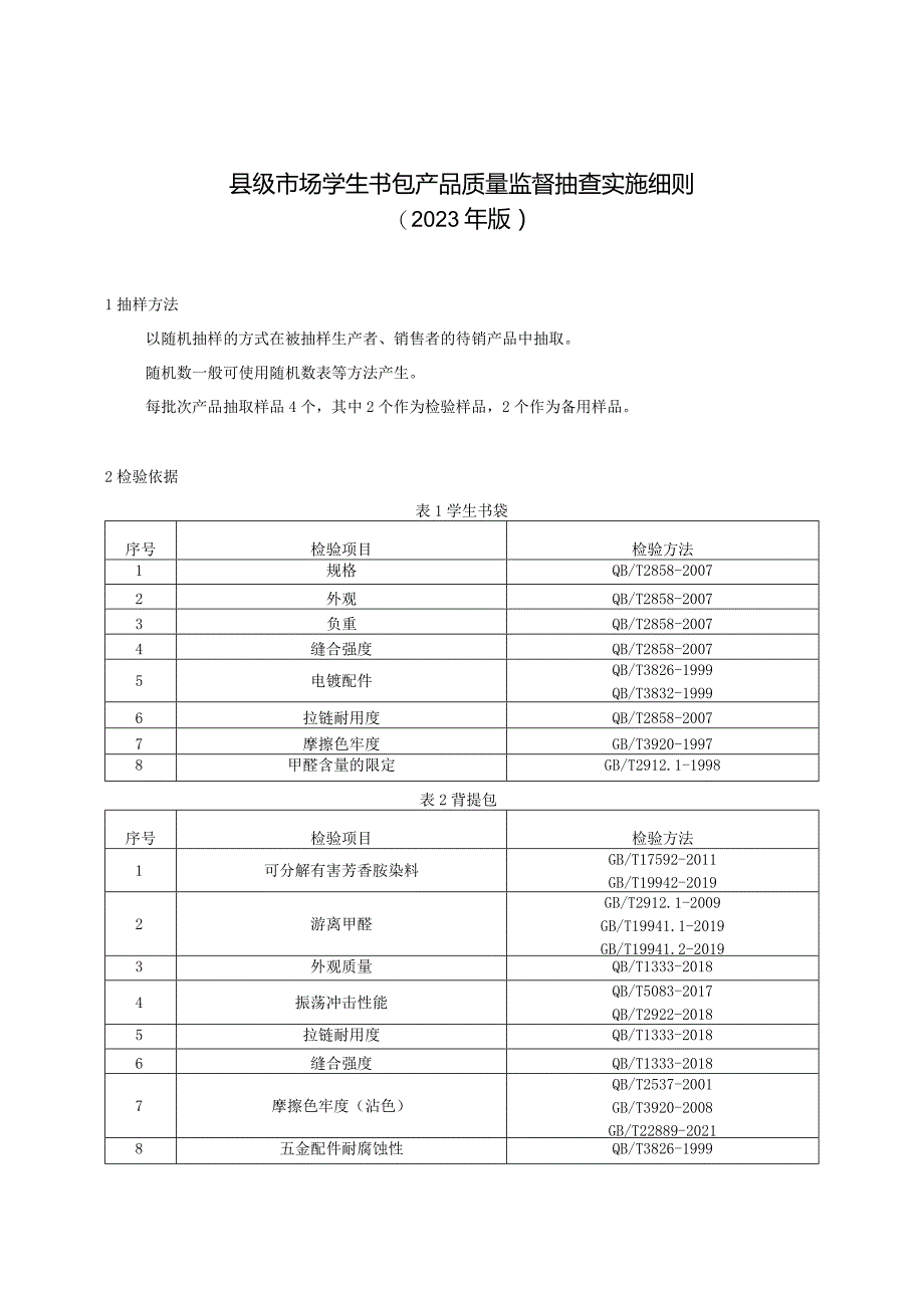 【精品范文】2023版县级市场学生书包产品质量监督抽查实施细则.docx_第1页