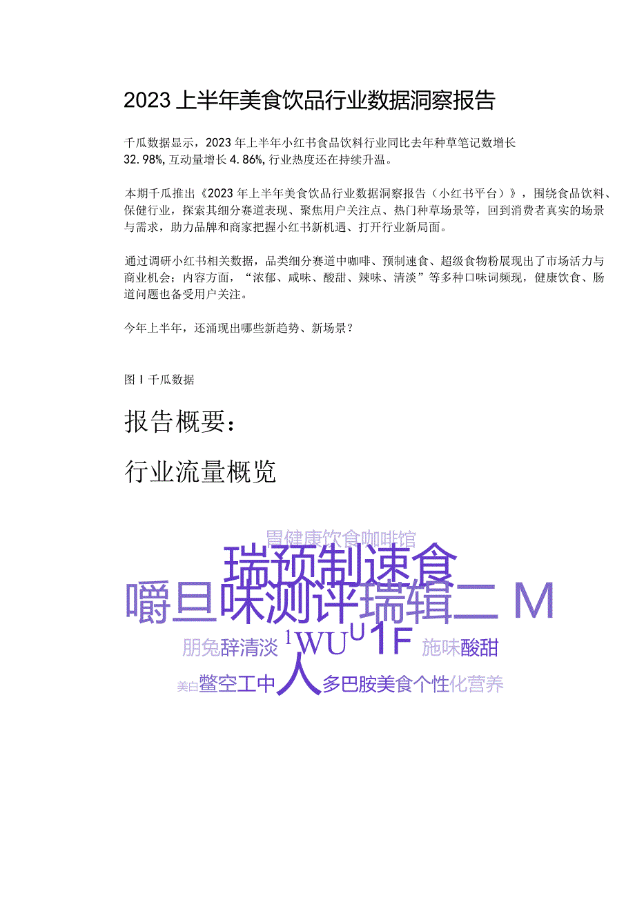 2023上半年美食饮品行业数据洞察报告.docx_第1页