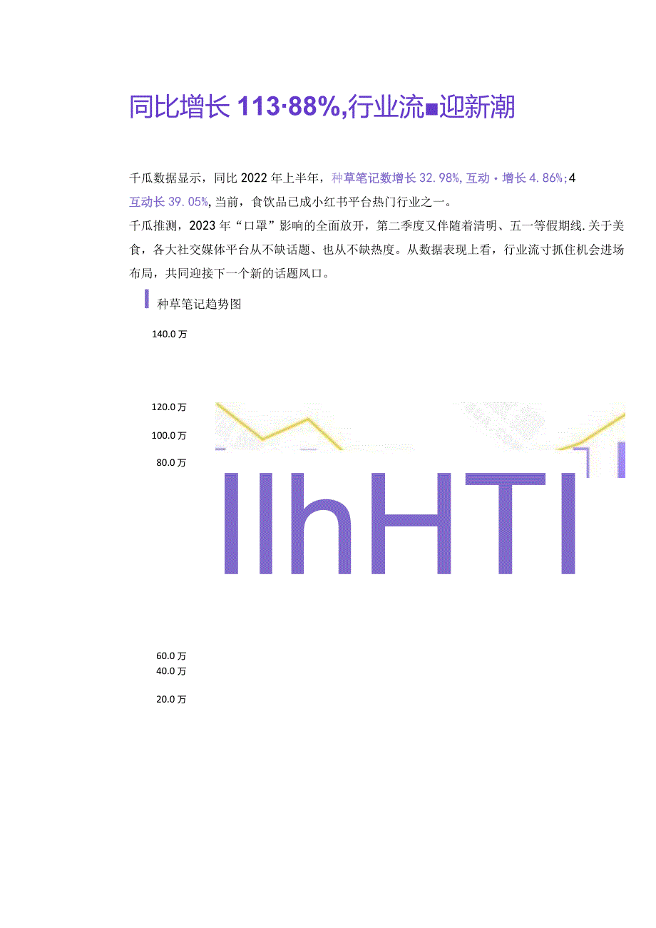 2023上半年美食饮品行业数据洞察报告.docx_第3页