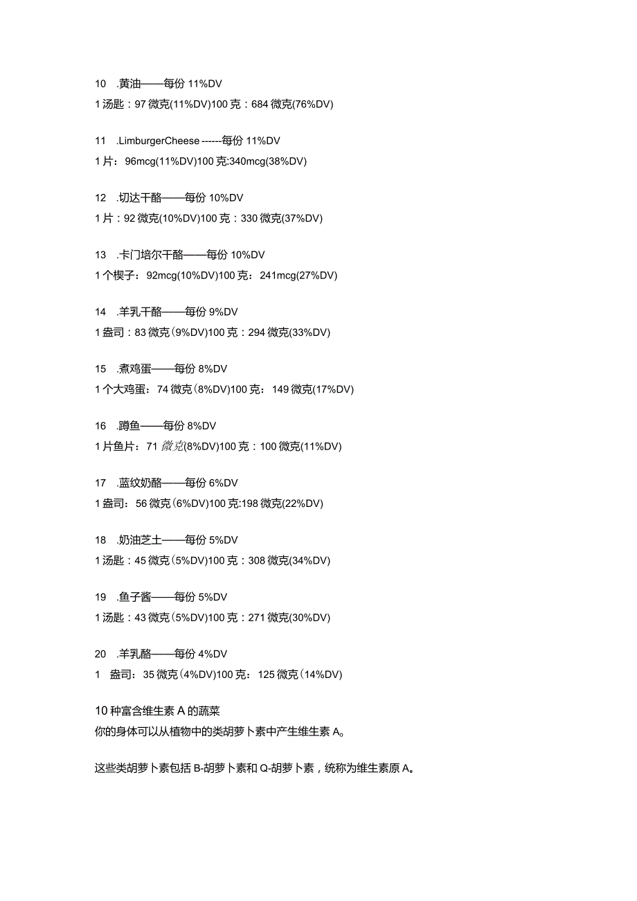 20种富含维生素A的食物盘点赶紧保存收藏！.docx_第2页