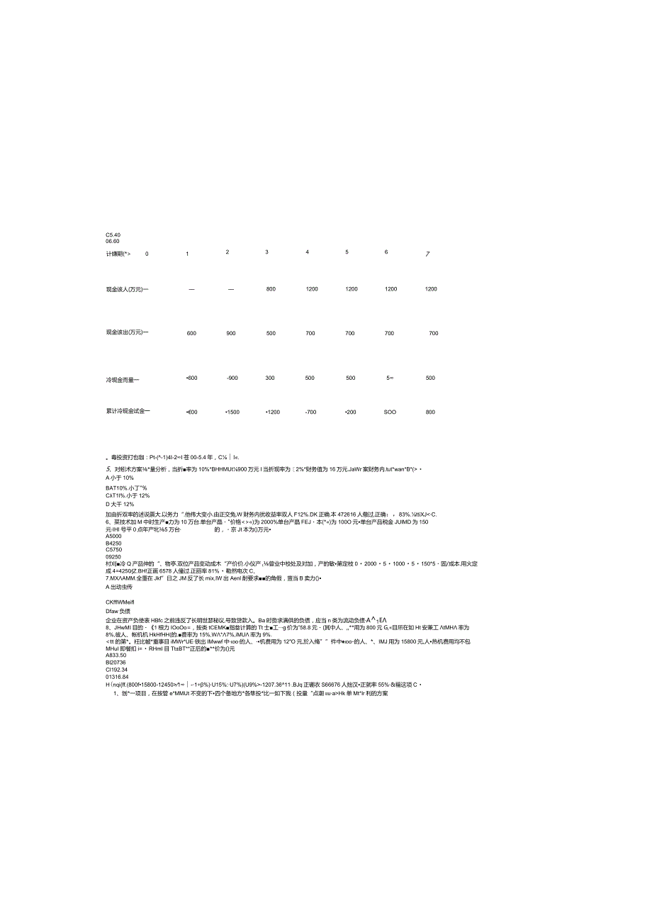 2019一级建造师经济真题解析.docx_第1页