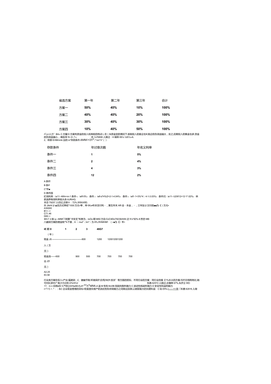 2019一级建造师经济真题解析.docx_第2页