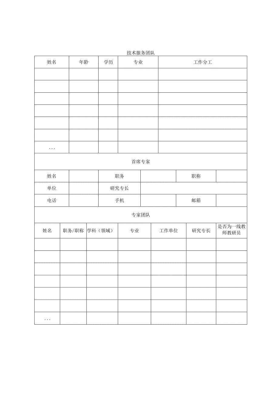 “国培计划（2022…息技术应用能力提升培训项目.docx_第3页