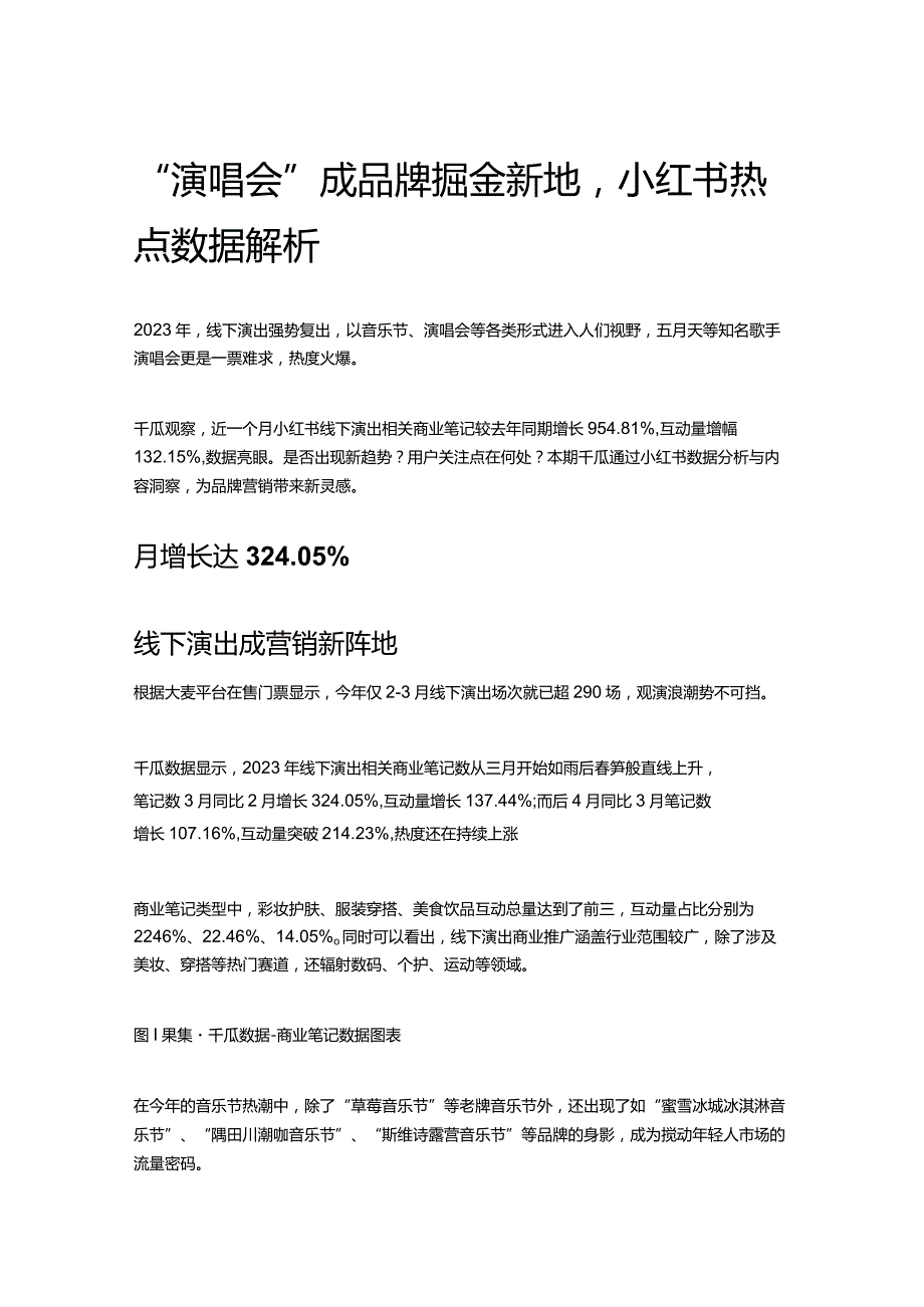 “演唱会”成品牌掘金新地小红书热点数据解析.docx_第1页