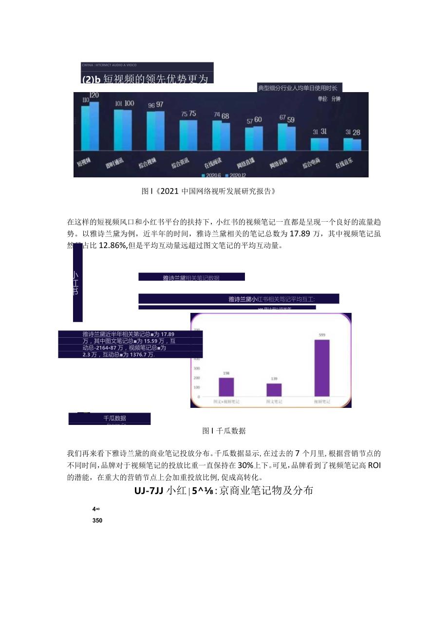 KOL营销：小红书优质短视频达人筛选指南.docx_第2页