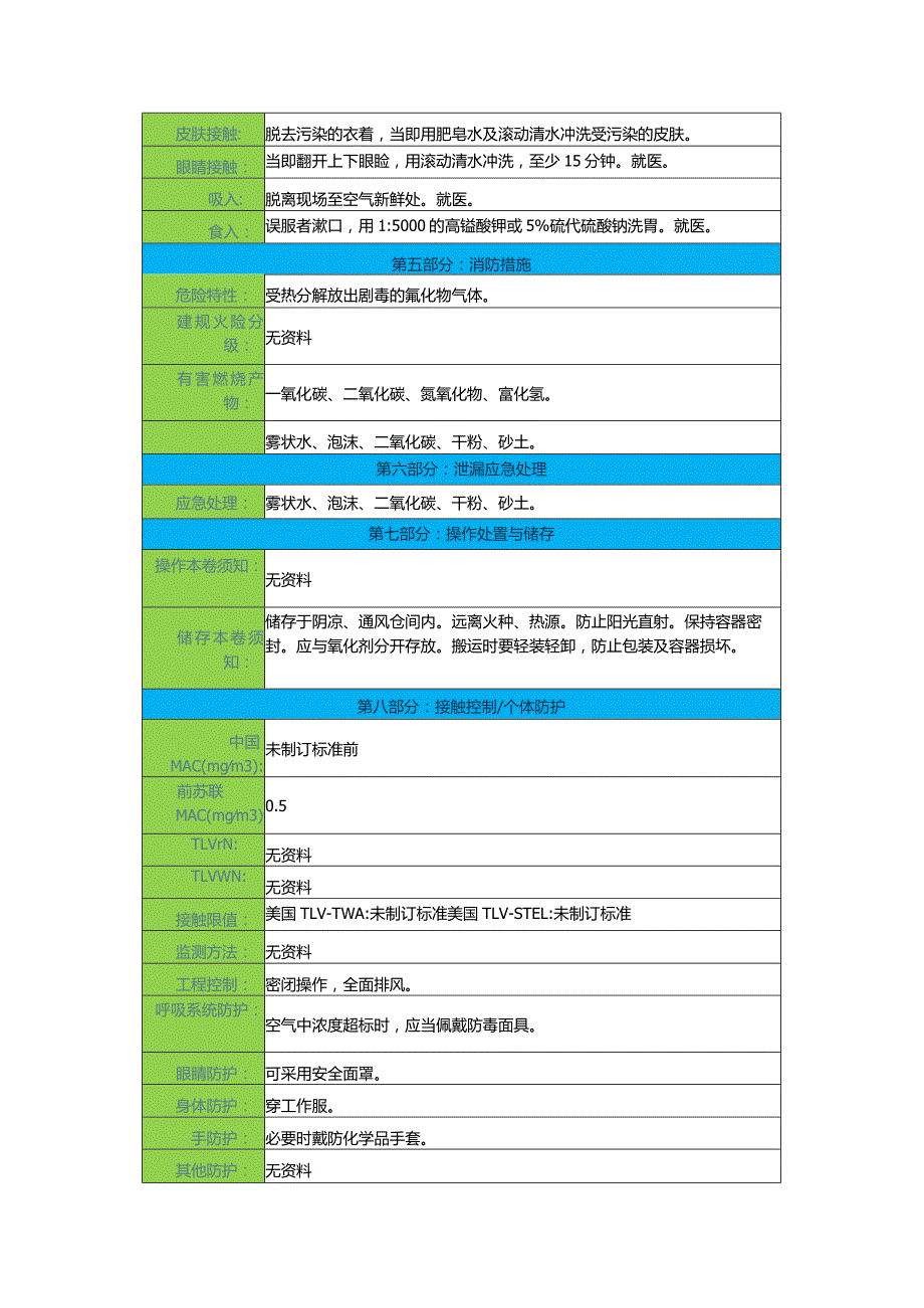 三聚氰胺安全技术说明书(msds).docx_第2页