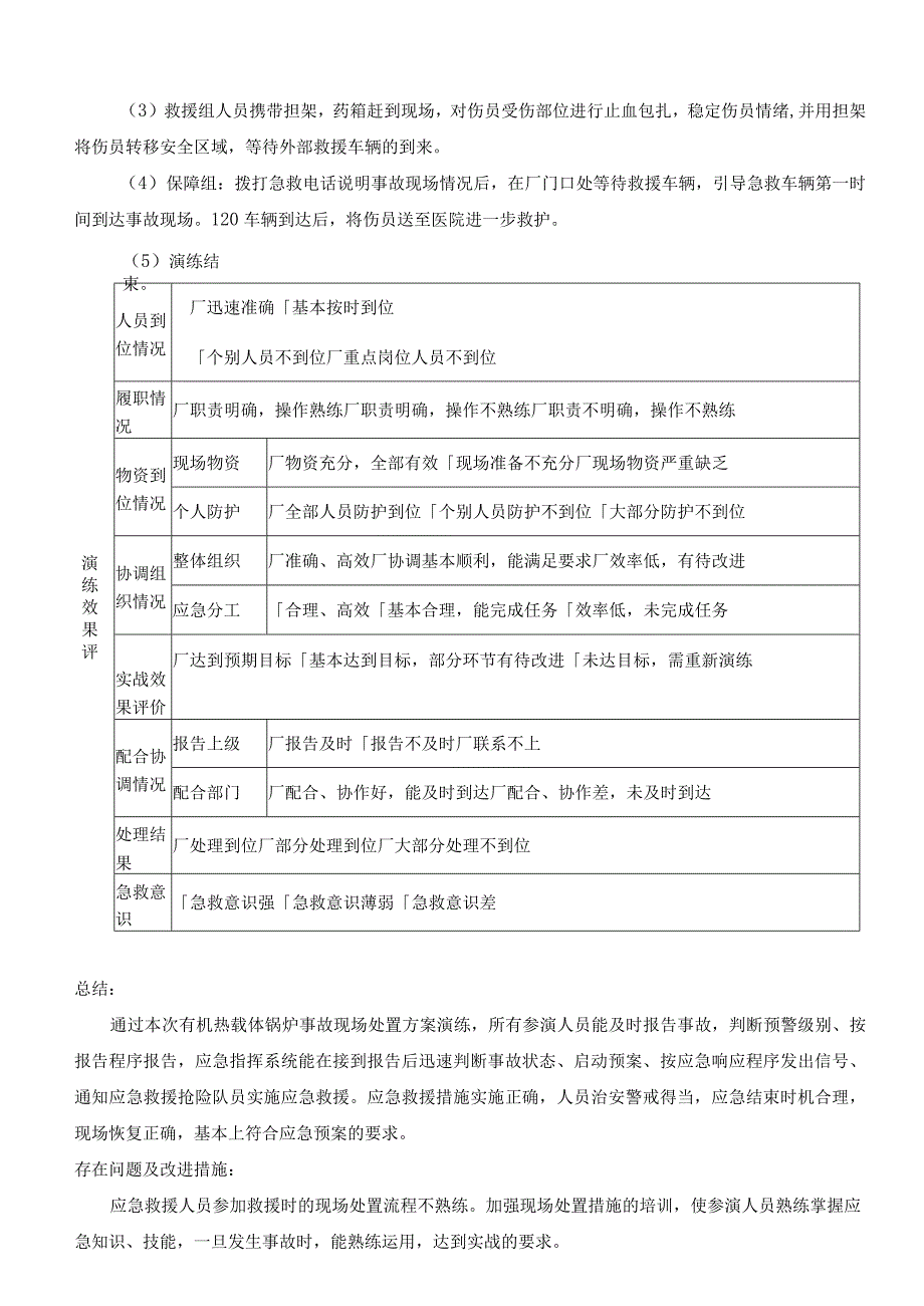 4有机热载体锅炉事故现场处置方案演练记录（上半年一次下半年一次）.docx_第2页