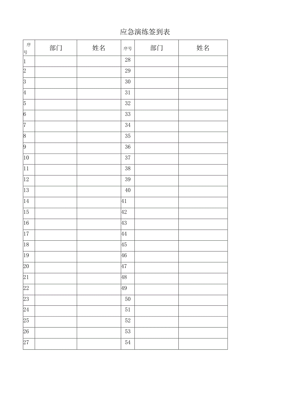 4有机热载体锅炉事故现场处置方案演练记录（上半年一次下半年一次）.docx_第3页