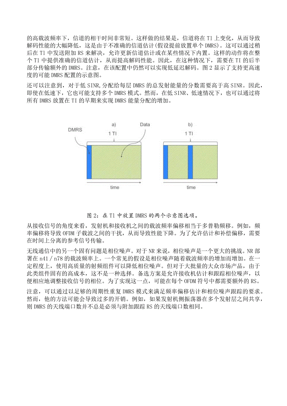 825-5G帧结构和DMRS位置.docx_第2页