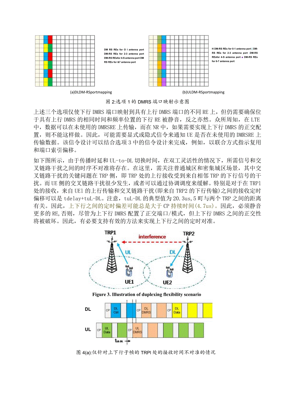 953-5G上下行DMRS配置.docx_第2页