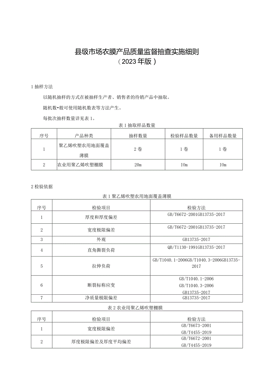 【精品范文】2023版县级市场农膜产品质量监督抽查实施细则.docx_第1页