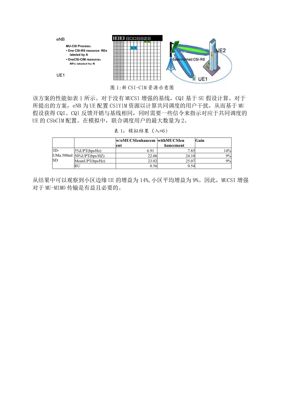 793-多用户增强型干扰测量.docx_第2页