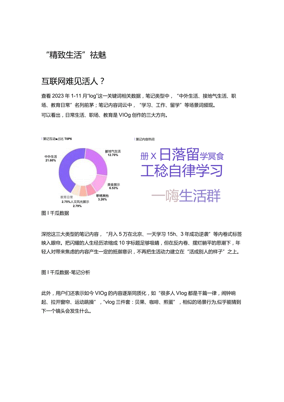 Vlog消亡？2024小红书内容流量破圈解法.docx_第2页