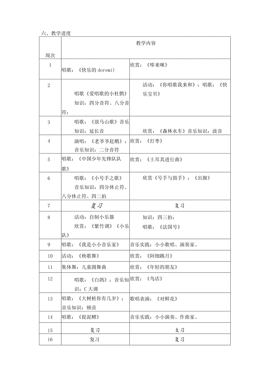 2023人教版音乐三年级上册教学计划、教学设计及教学总结.docx_第2页