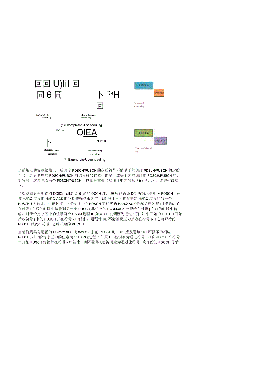 961-5G NR 调度和HARQ存在的问题.docx_第3页