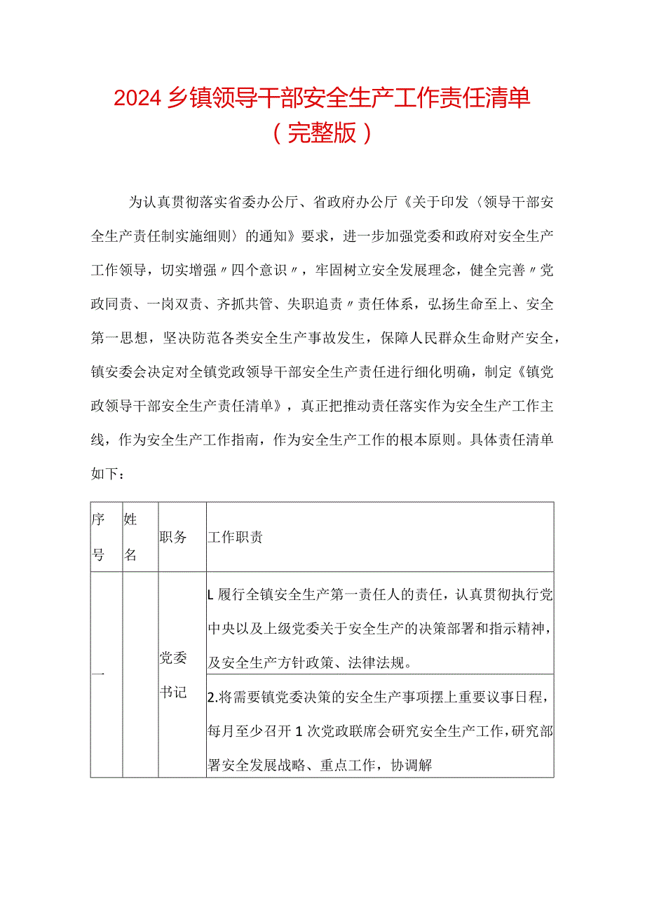 2024乡镇领导干部安全生产工作责任清单.docx_第1页