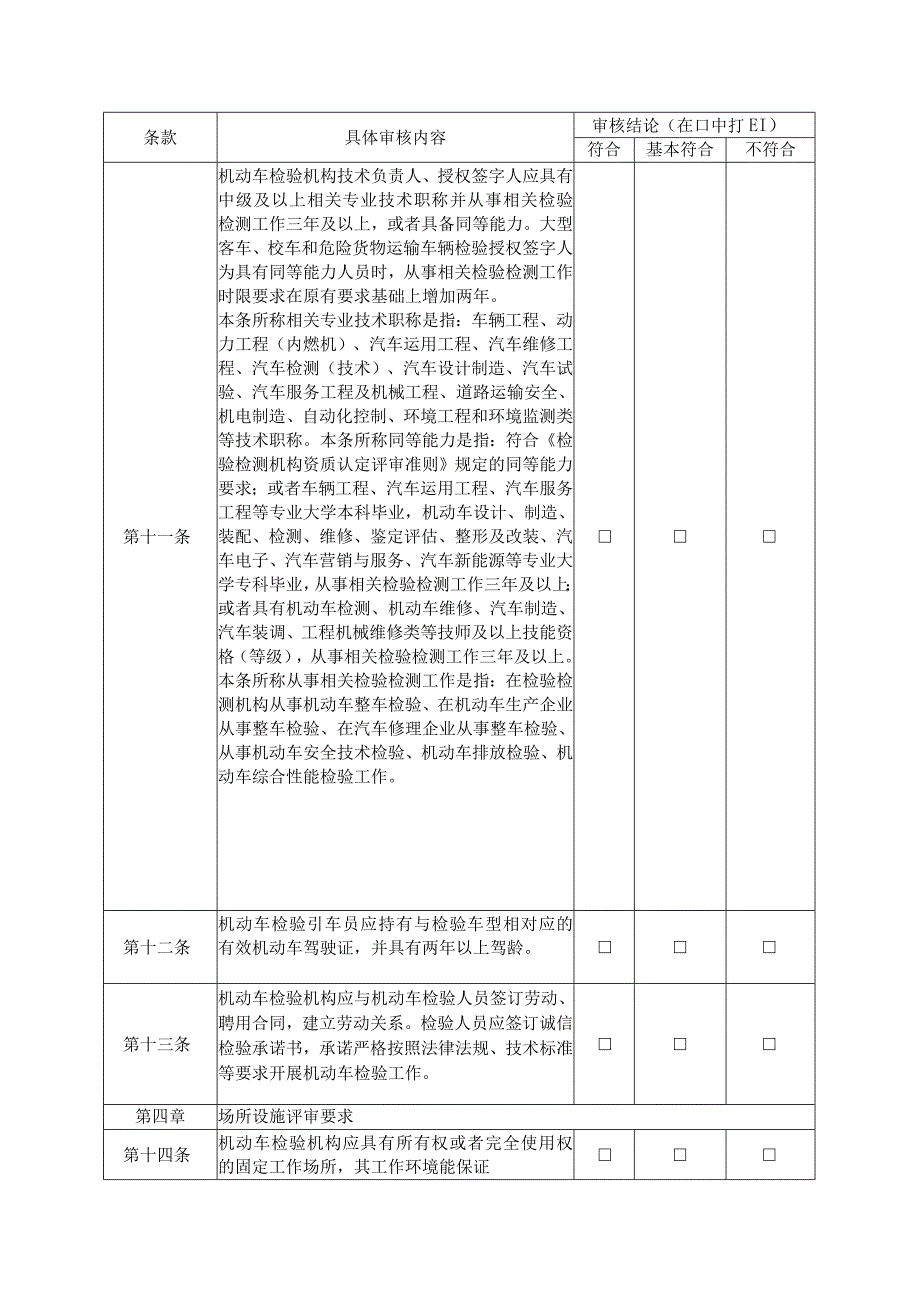 2023年度机动车检验机构内部审核表.docx_第2页