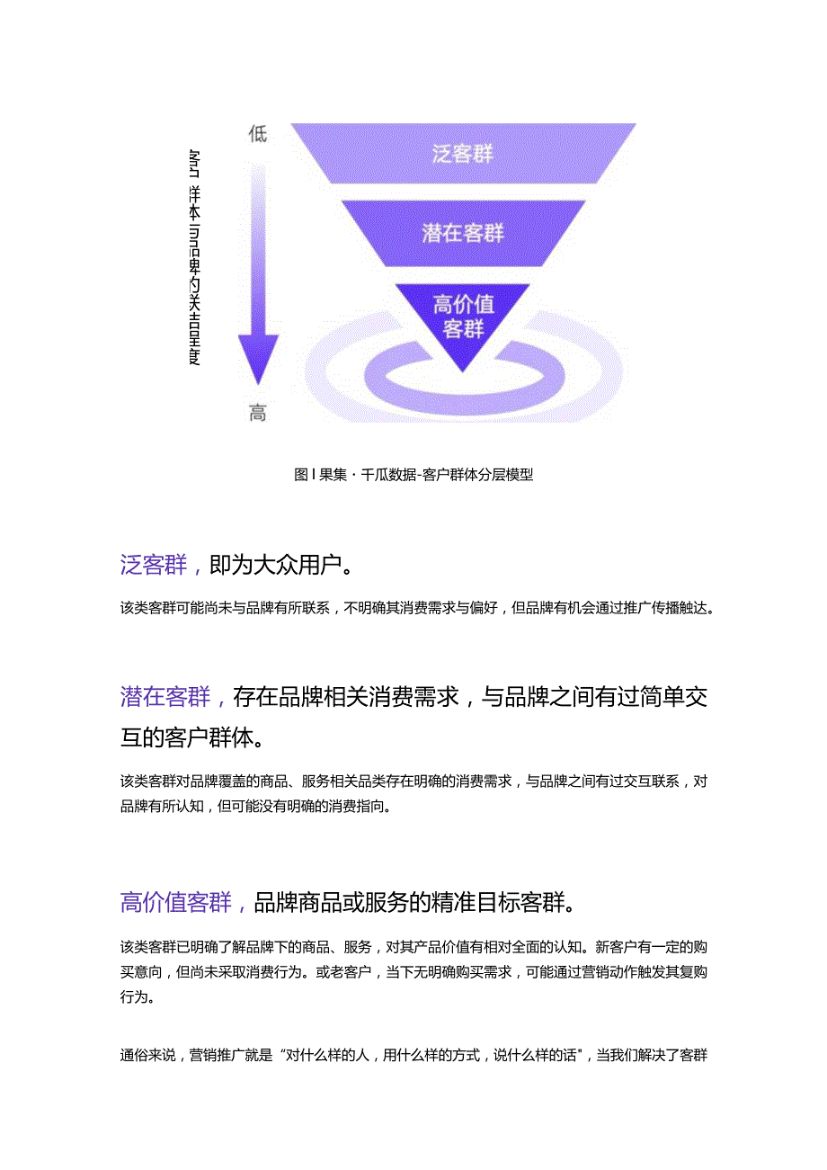 2023小红书营销怎么玩？1套模型+3大营销策略.docx_第2页