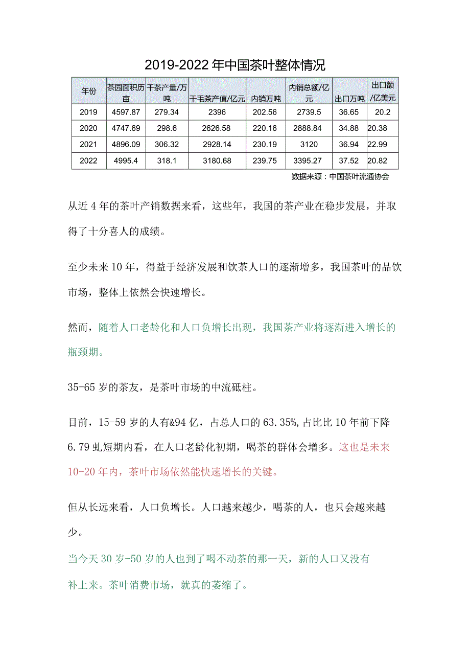 NMN（长寿）茶引领茶产业第三次革命.docx_第2页