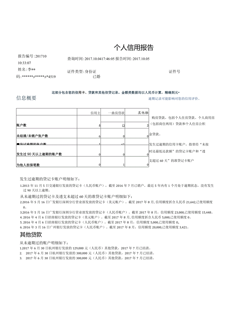 个人征信报告.docx_第2页