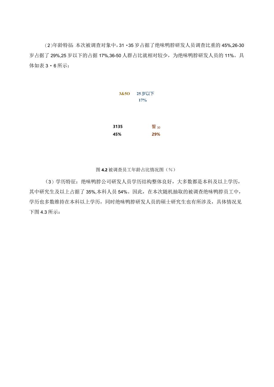 【《绝味鸭脖公司研发人员绩效管理问题的问卷调查报告7700字》（论文）】.docx_第2页