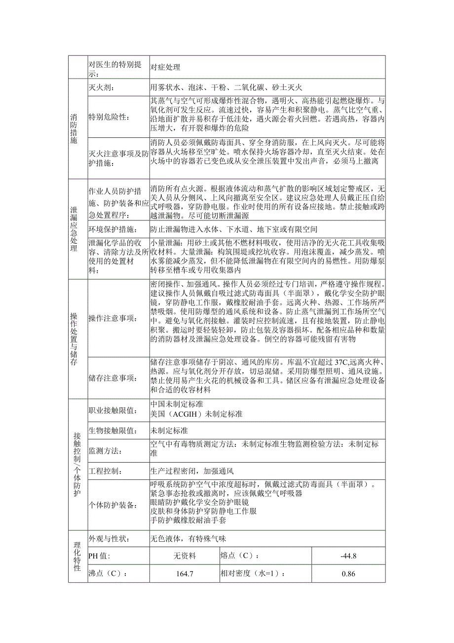 1,3,5-三甲基苯的安全技术说明书.docx_第2页