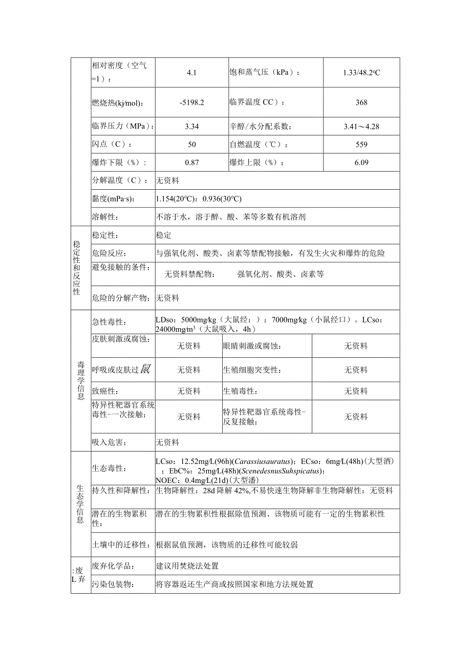 1,3,5-三甲基苯的安全技术说明书.docx_第3页