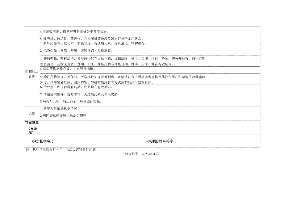 “端午节”节假日前护理安全工作落实查检表1-2-6.docx_第2页