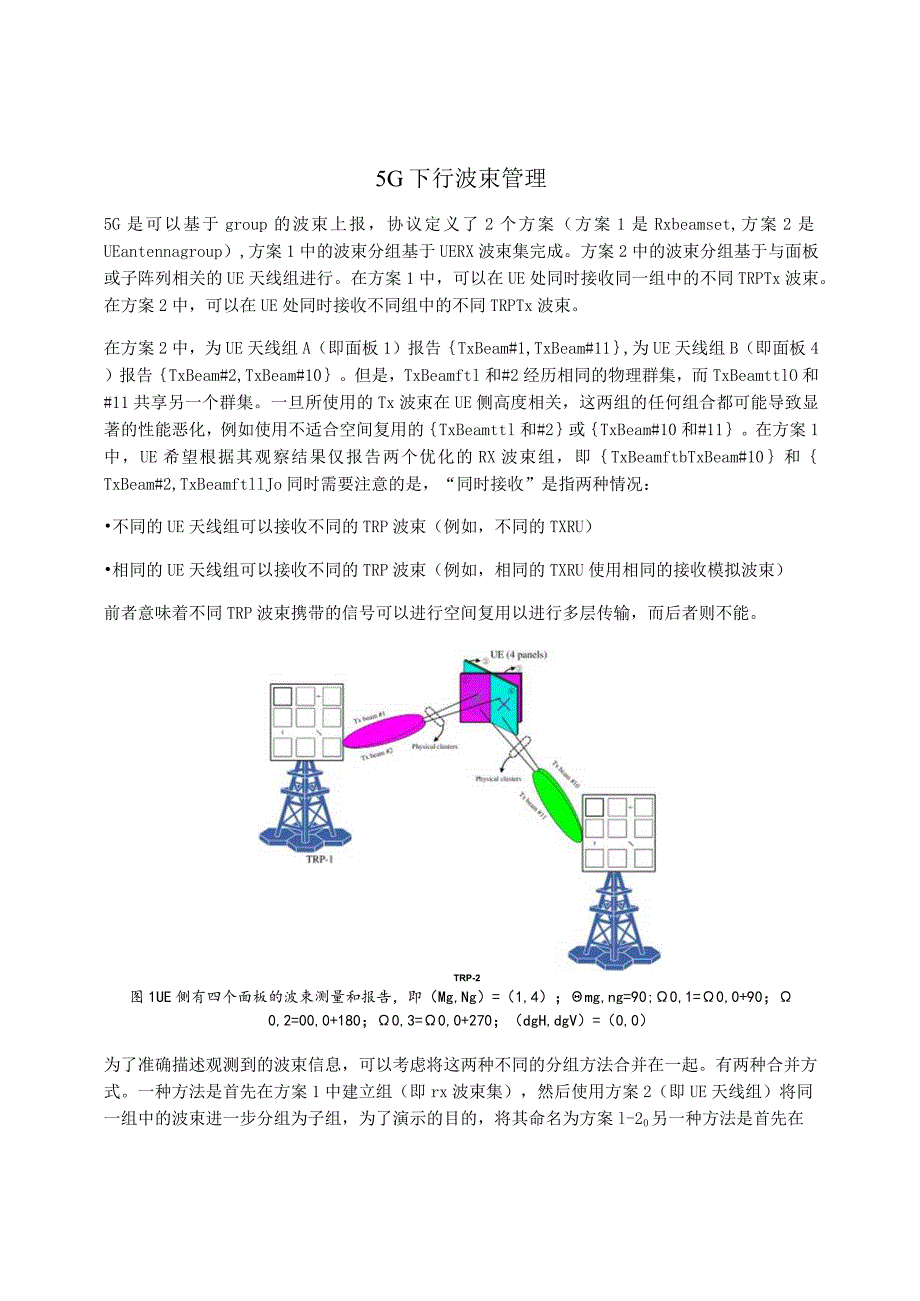 950-5G下行波束管理.docx_第1页