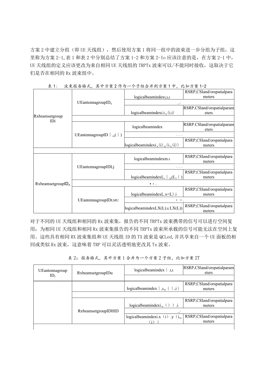 950-5G下行波束管理.docx_第2页