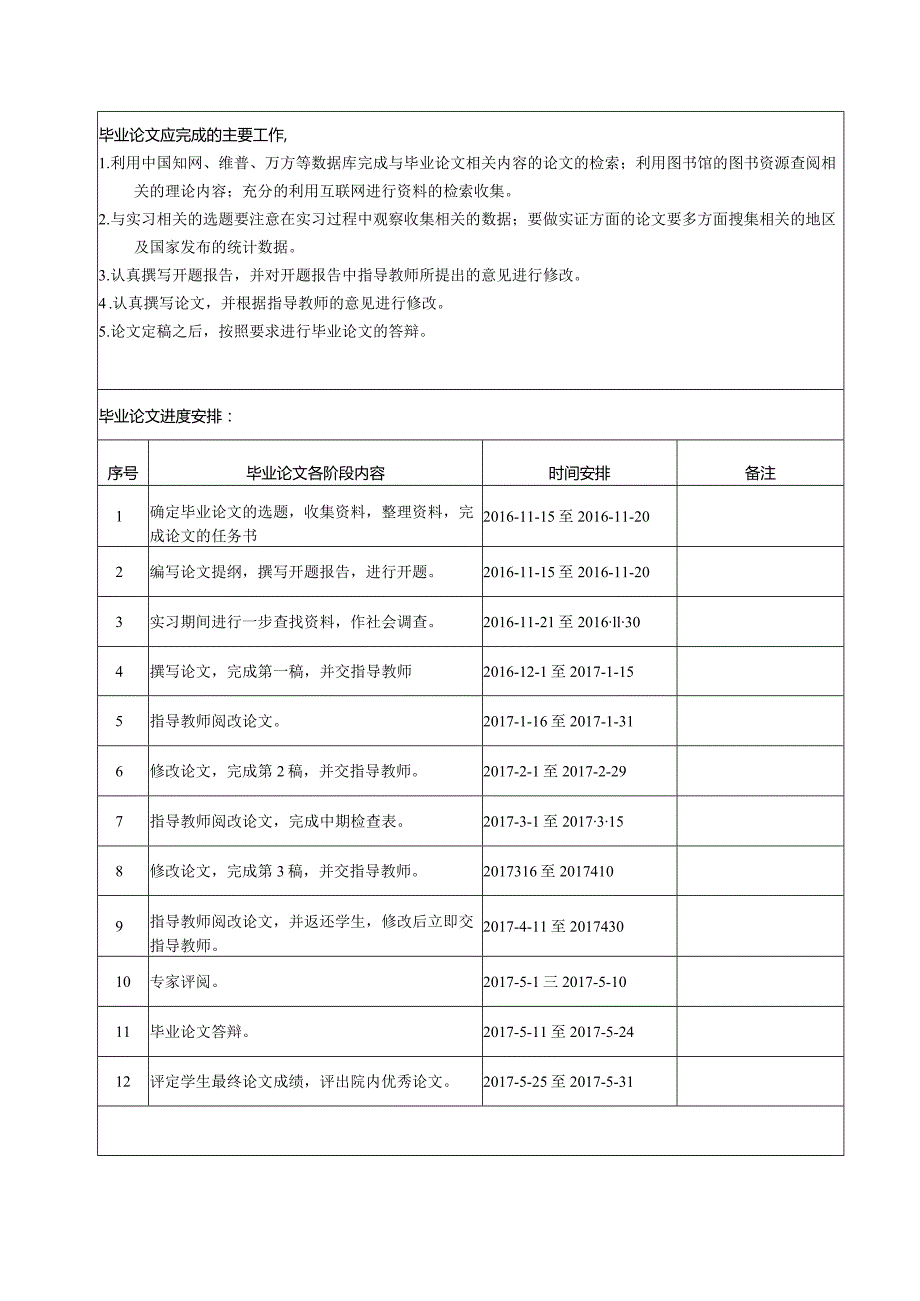 【《中小企业存货管理及应对措施—以S医药为例（任务书及开题报告及论文）》15000字】.docx_第2页