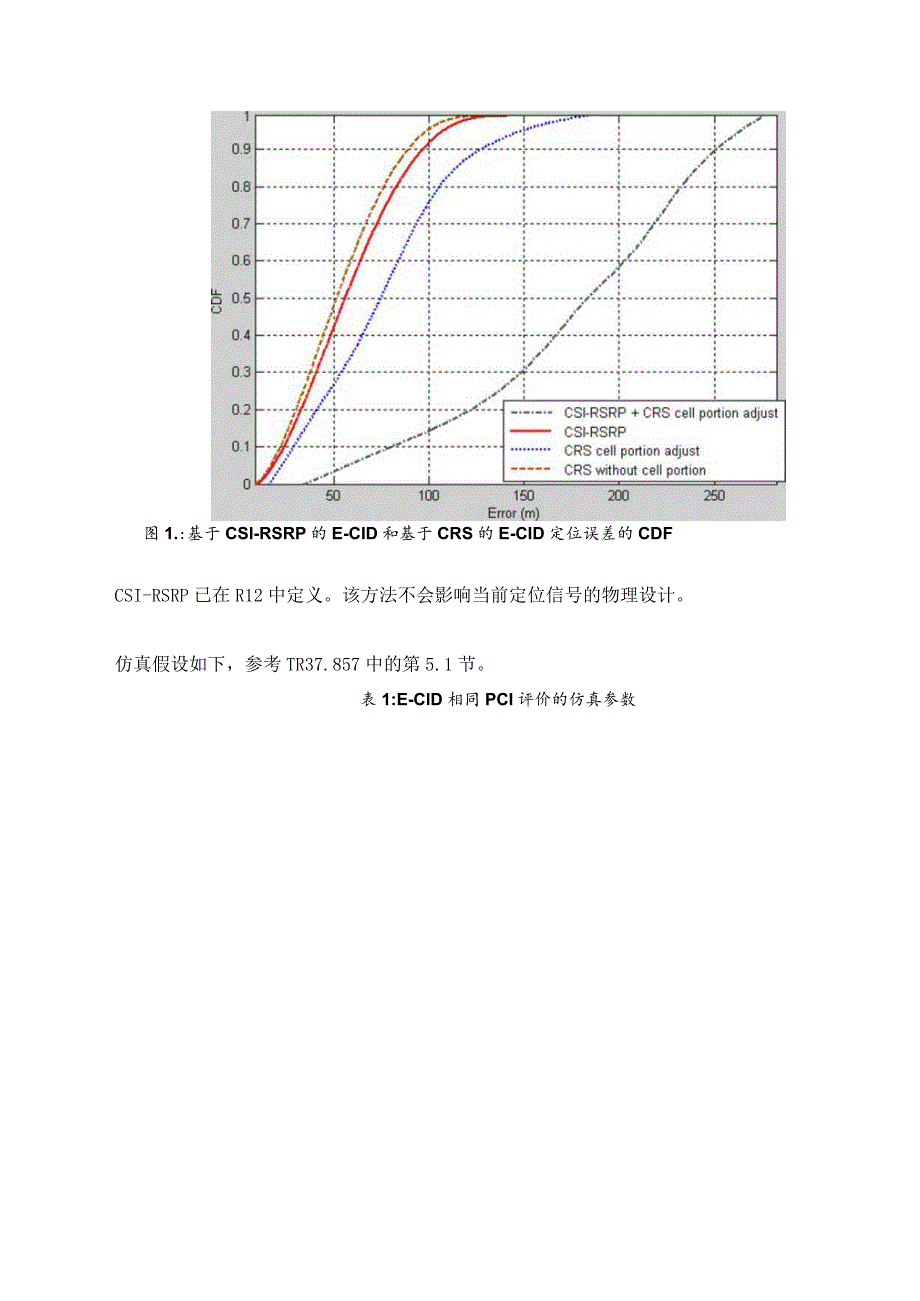 797-增强E-CID提升蜂窝网络定位精度.docx_第2页