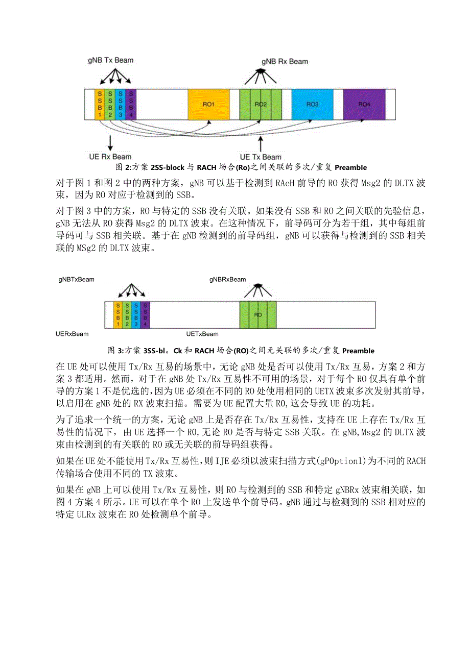 865-5G RACH 流程和资源配置.docx_第2页