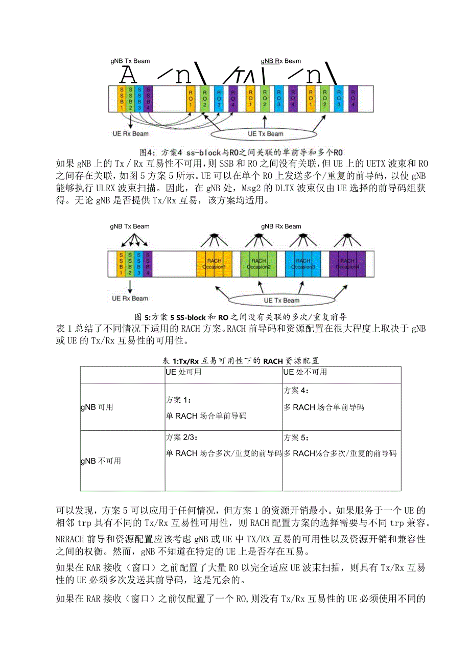 865-5G RACH 流程和资源配置.docx_第3页