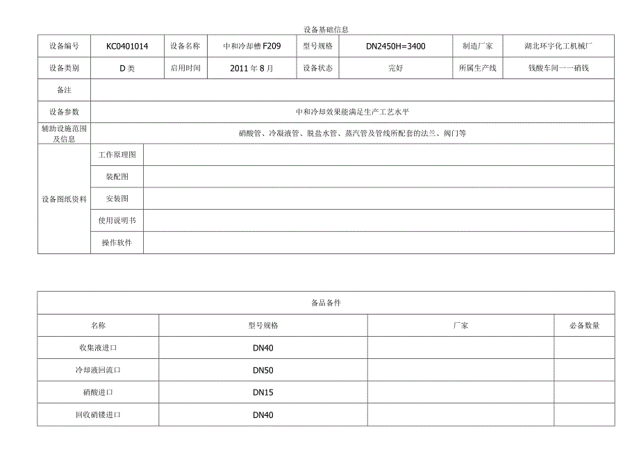 中和冷却槽F209.docx_第1页