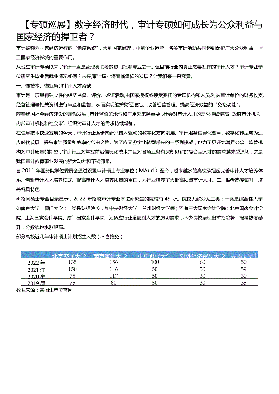 【专硕巡展】数字经济时代下的审计专硕.docx_第1页