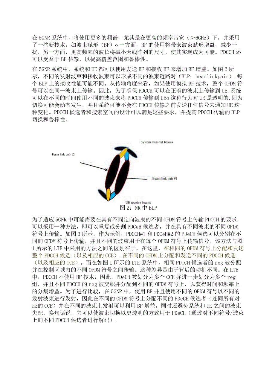 889-波束赋形的PDCCH信道上的search-space.docx_第2页