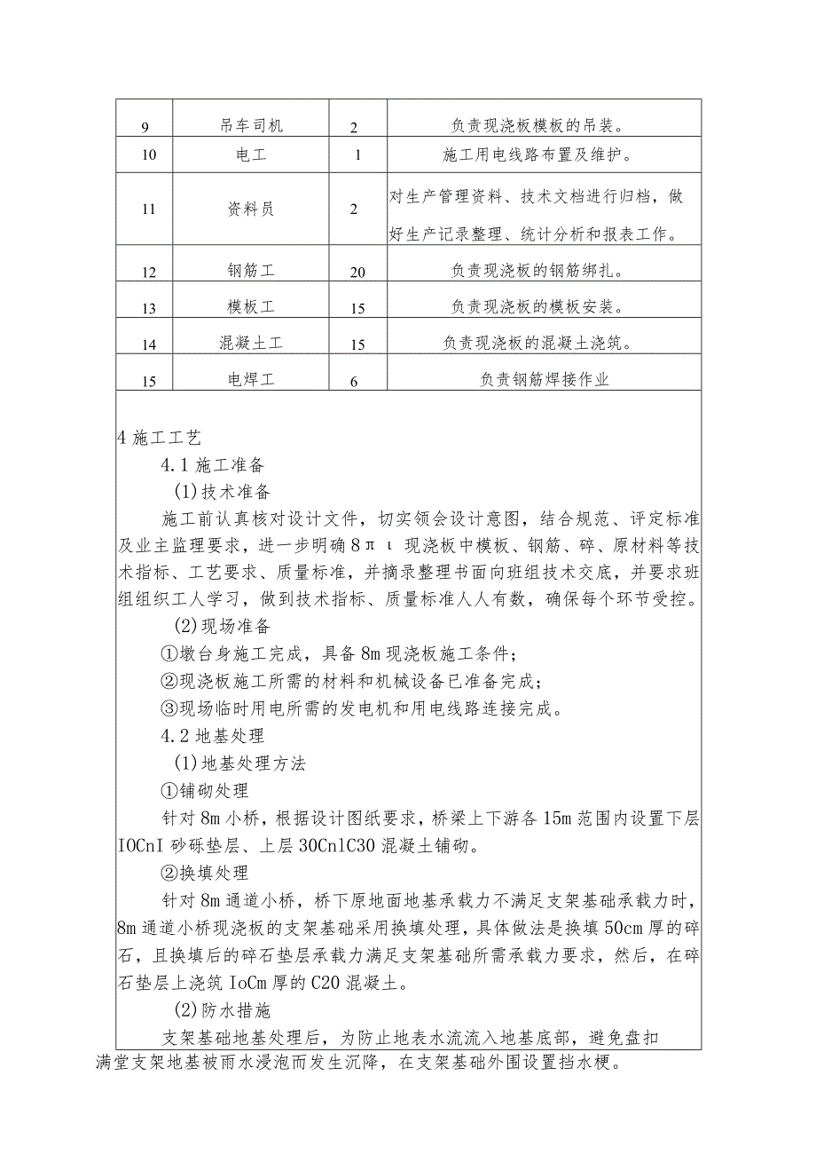 8m现浇板施工技术交底.docx_第3页