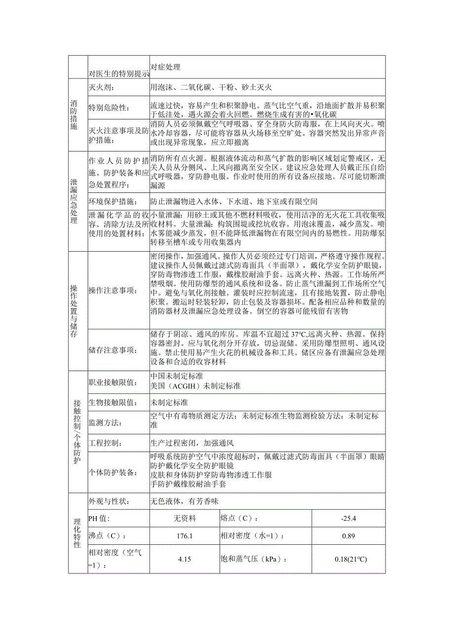 1,2,3-三甲基苯的安全技术说明书.docx_第2页