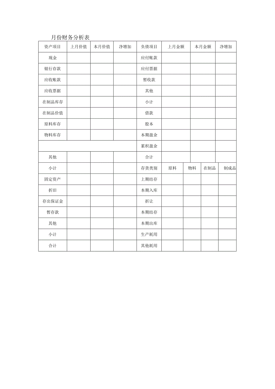 主要财务报表模板.docx_第1页