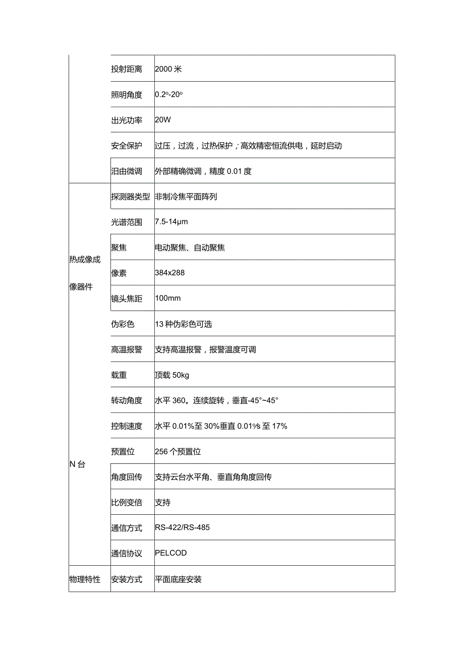 5-8Km多光谱重载云台摄像机.docx_第3页